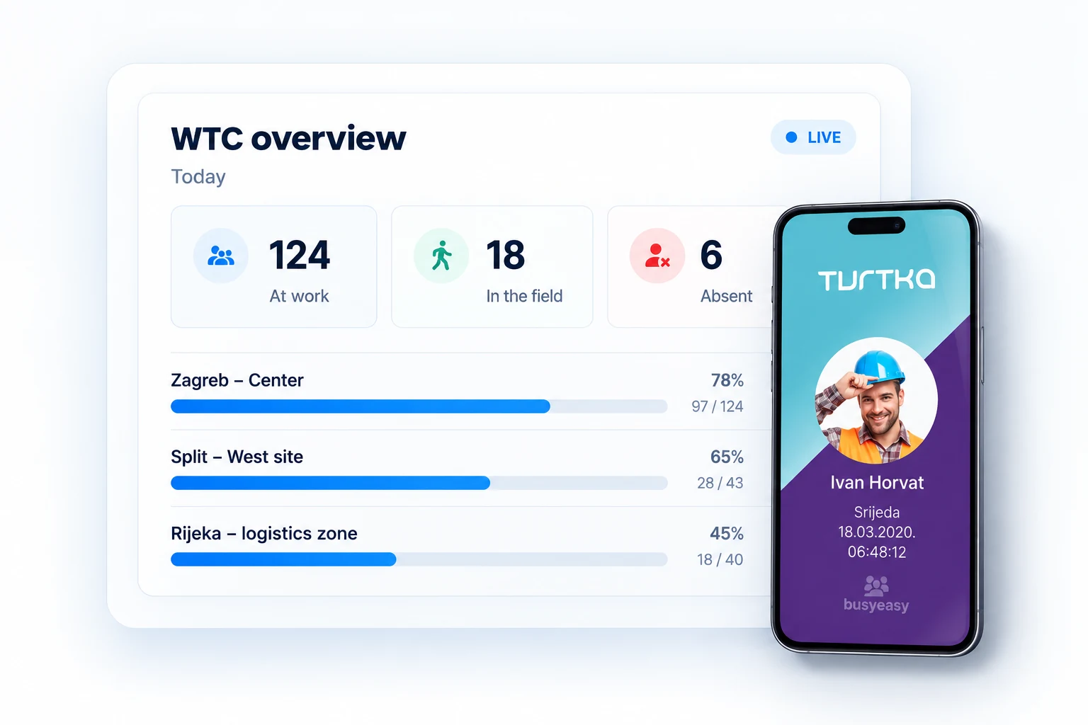 WTC aplikacija na računalu i mobilnom telefonu