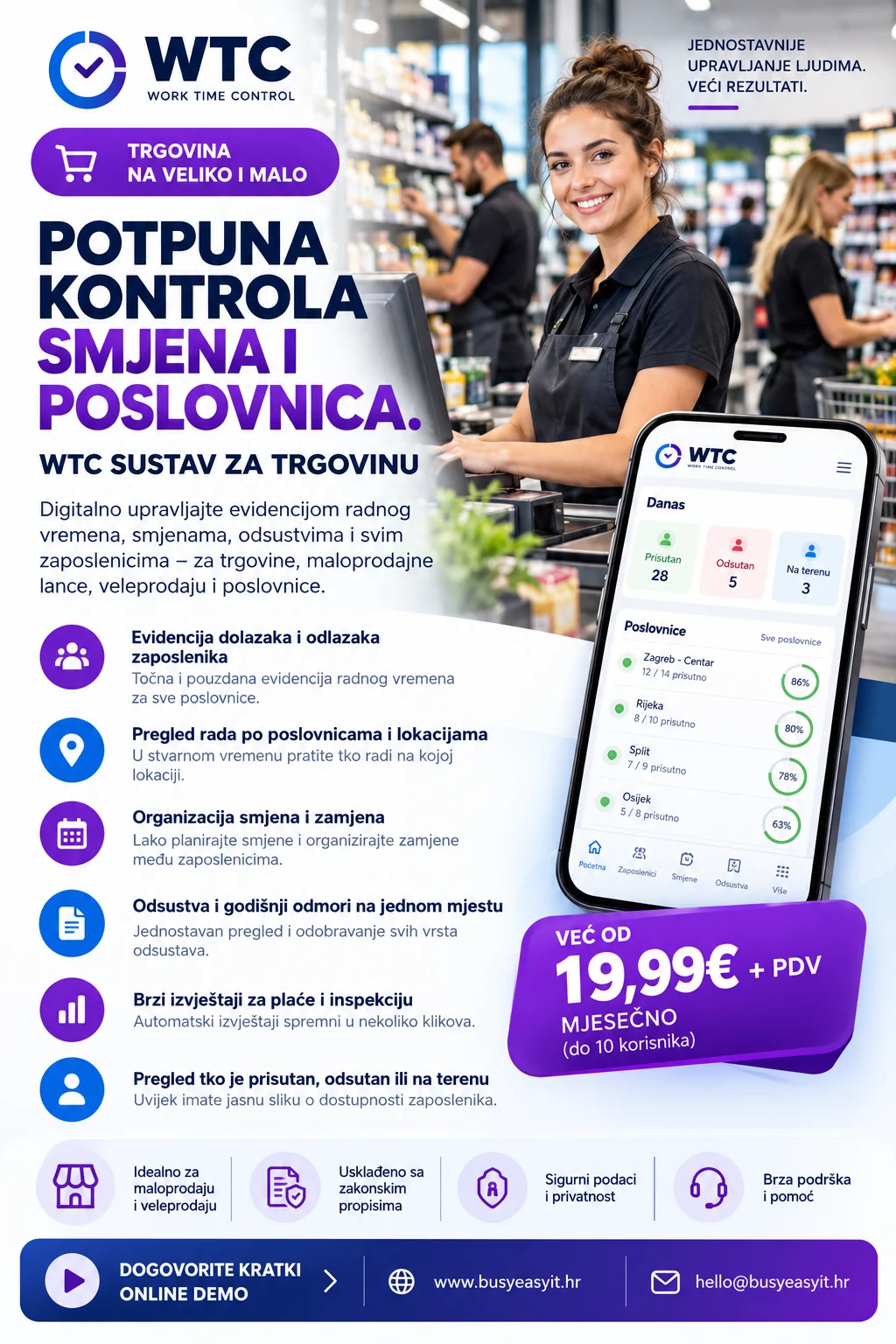 WTC letak za Trgovina na veliko i malo